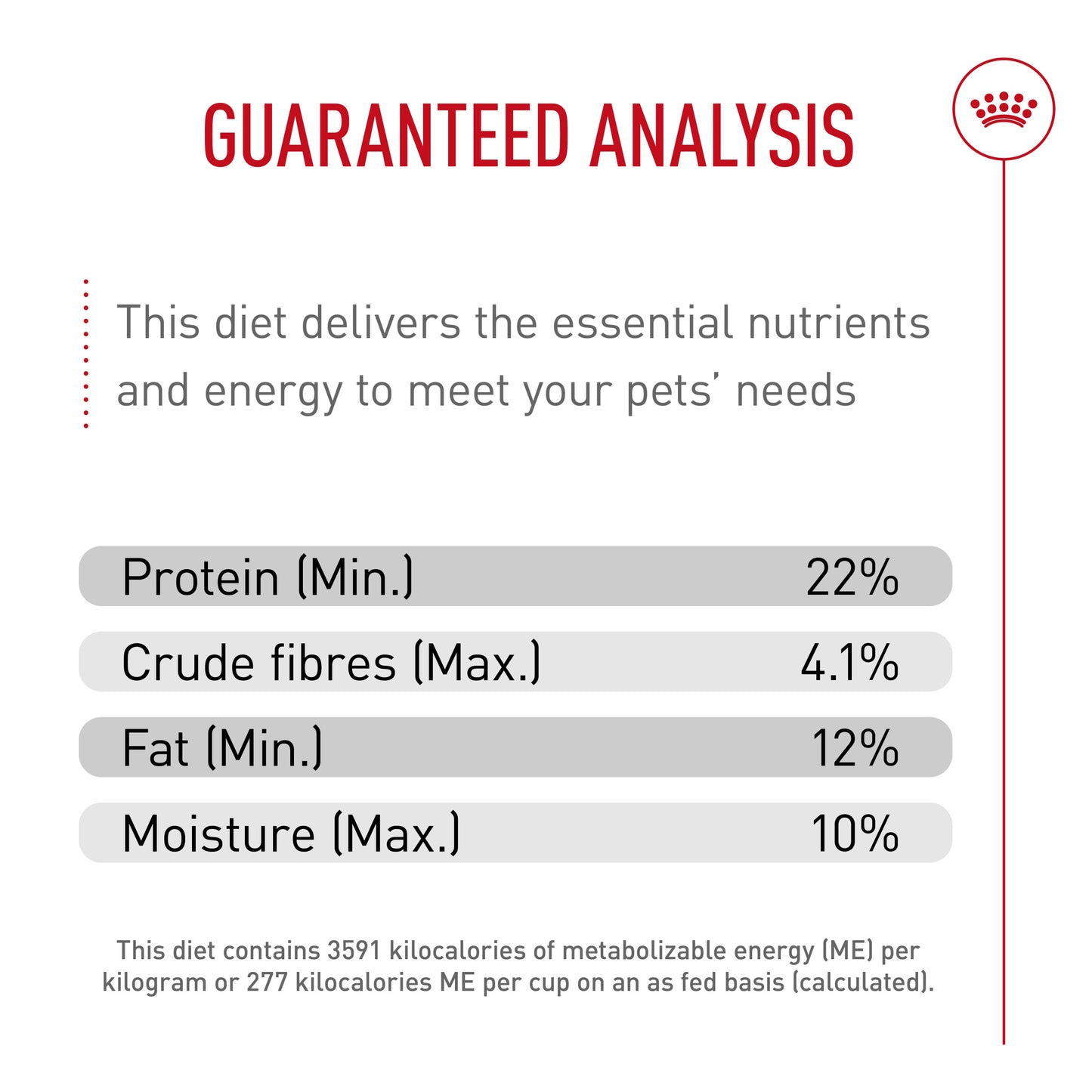 Nourriture pour chiens Royal Canin Bulldog