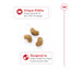 Royal Canin Shih Tzu Puppy Food