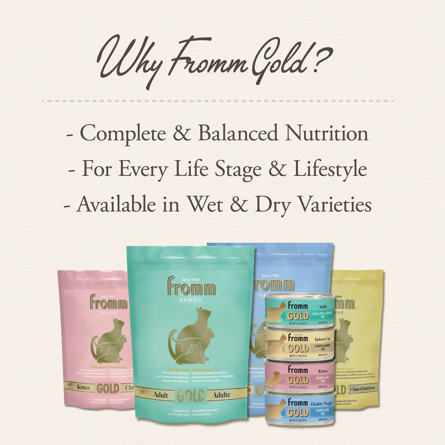 Fromm Gold Cat Can Healthy Weight Pate