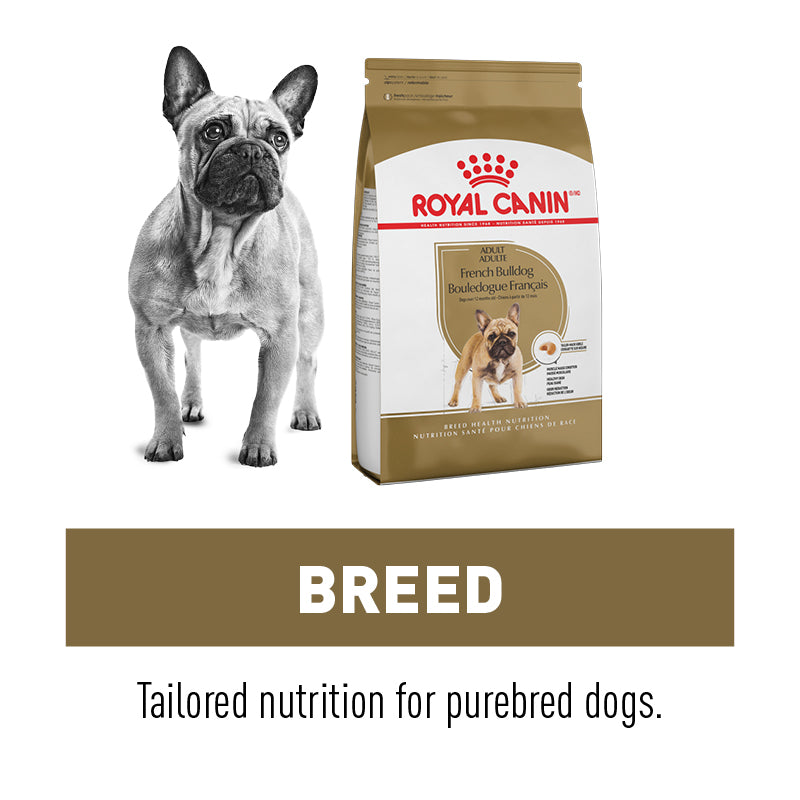 Buy Royal Canin Dog Food Online In Canada Everyday Low Prices PetMax