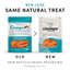 Crumps Naturals Sweet Potato Fries - 280g - Dog Treats - Crump's Naturals - PetMax Canada