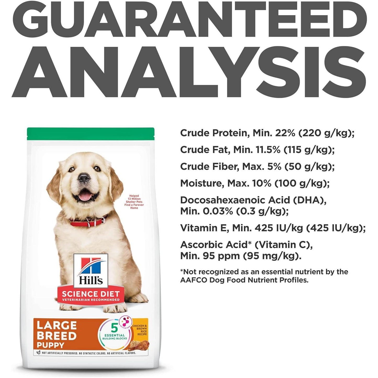 Hill's Science Diet Canine Puppy Large Breed Chicken dog food - 7.03 Kg - Dog Food - Hill's Science Diet - PetMax Canada