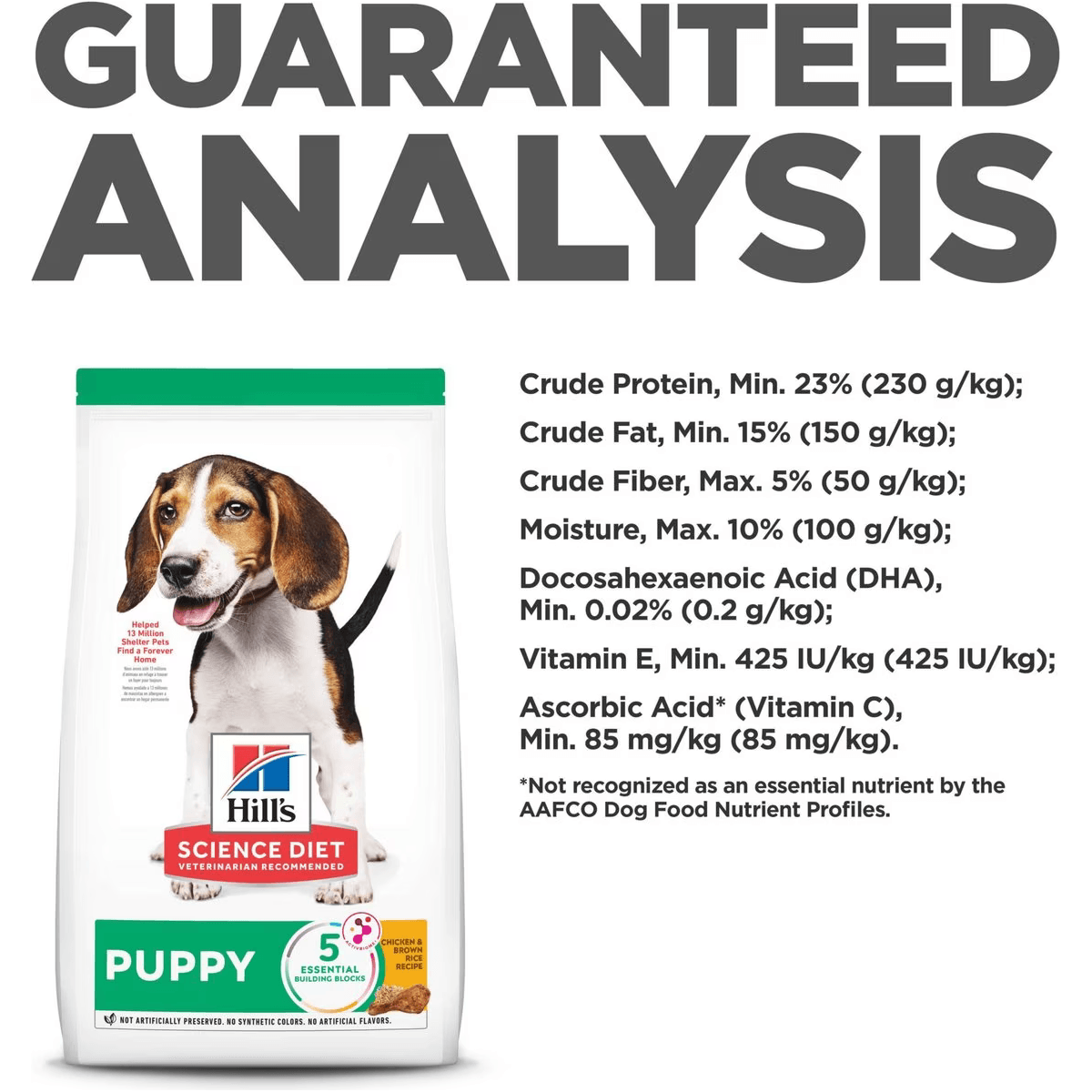 Hill's science puppy food hotsell