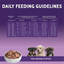 Zignature Canned Puppy Grain free Multi Protein Formula