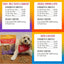 Bundle: Charlee Bear Bacon & Blueberry Flavour, Chicken, Pumpkin & Apple Flavour, and Turkey, Sweet Potato and Cranberry Flavour - 8oz bags - Default Title - Dog Treats - Charlee Bear - PetMax Canada