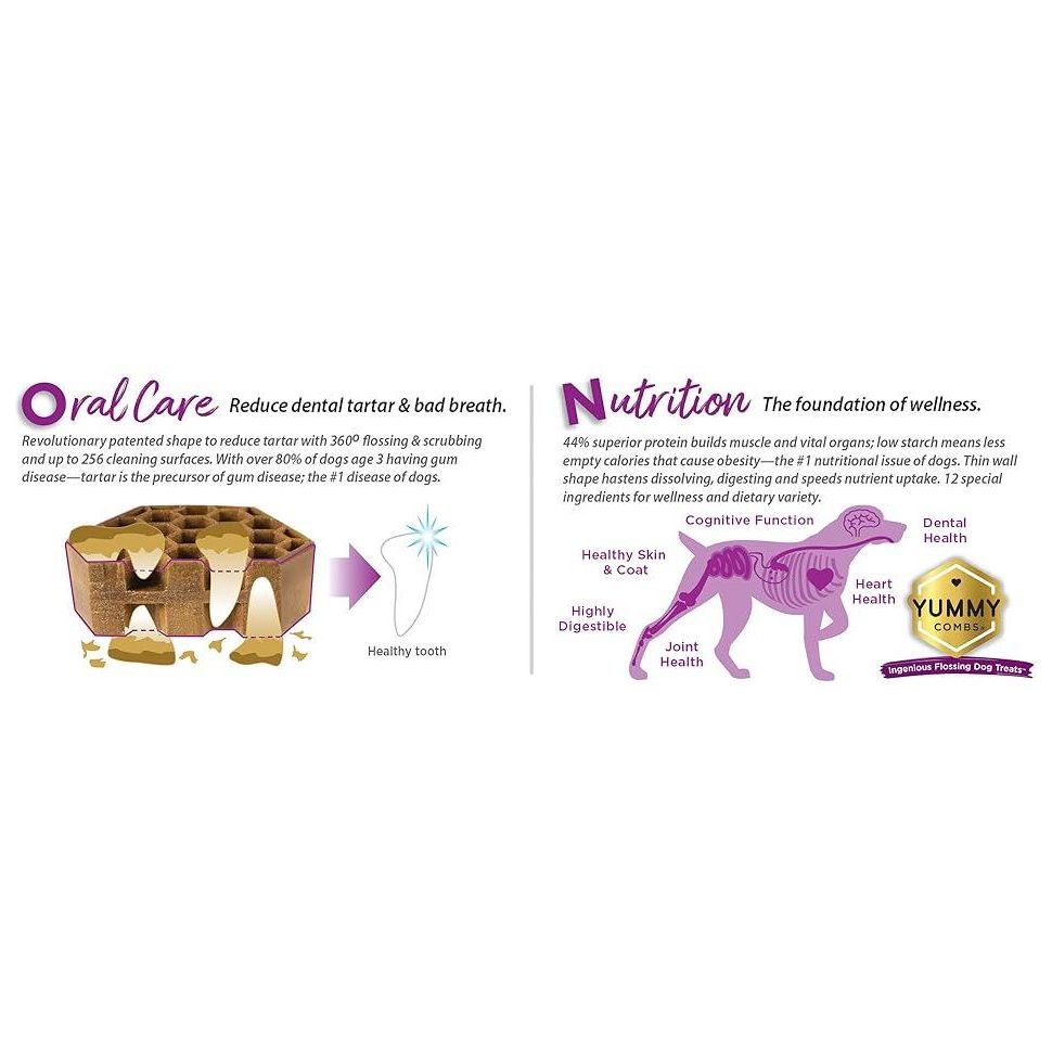 Yummy Combs Vet Approved Dental Chicken Dog Treats - X-Small / 340g - Dog Treats - Yummy Combs - PetMax Canada