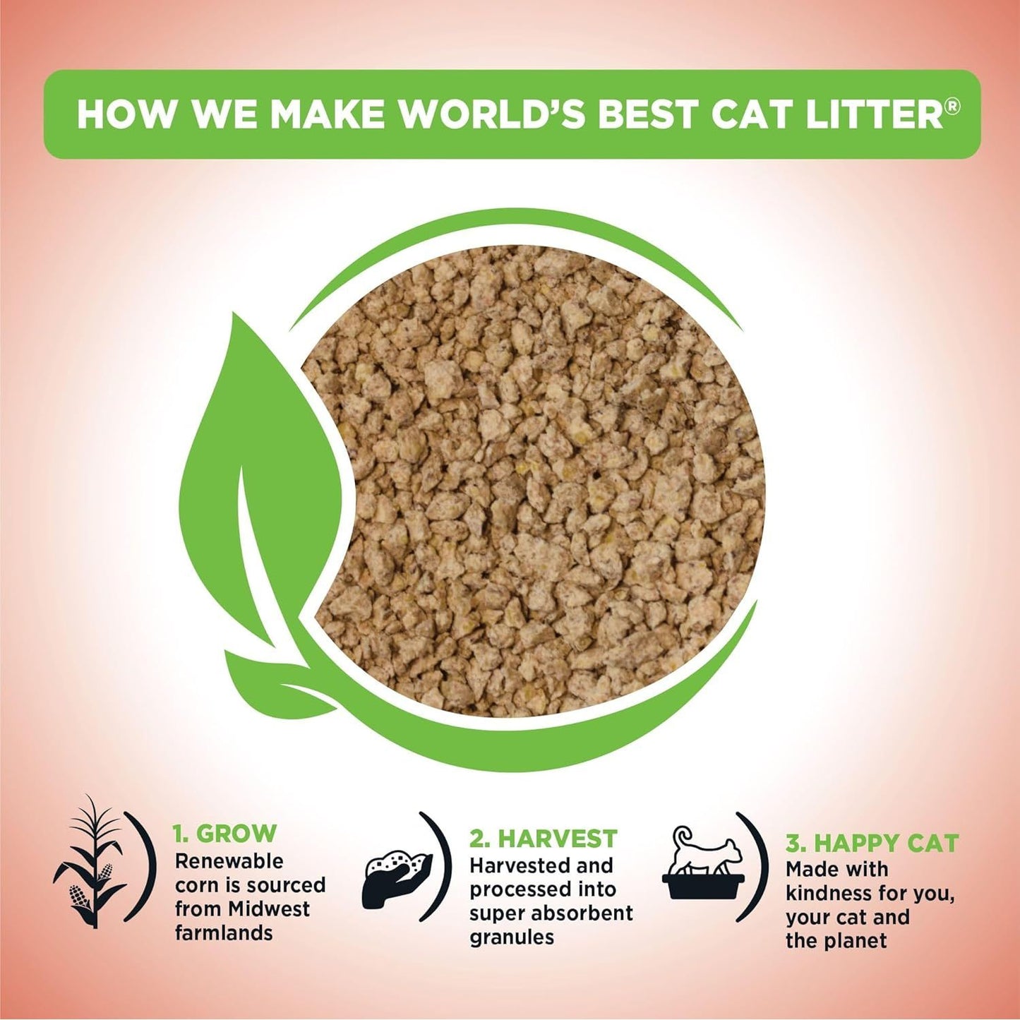 Worlds Best Multiple Cat Litter