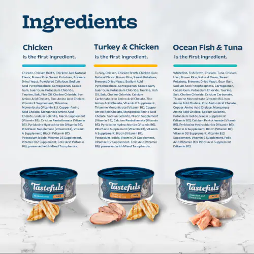 Blue Tastefuls Chicken, Turkey & Chicken, Ocean Fish & Tuna Pate Variety Pack