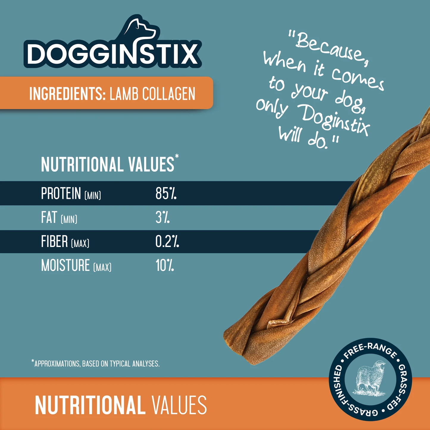 Dogginstix Braided Lamb Collagen