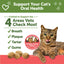 Whimzees Cat Dental Treats Chicken & Salmon