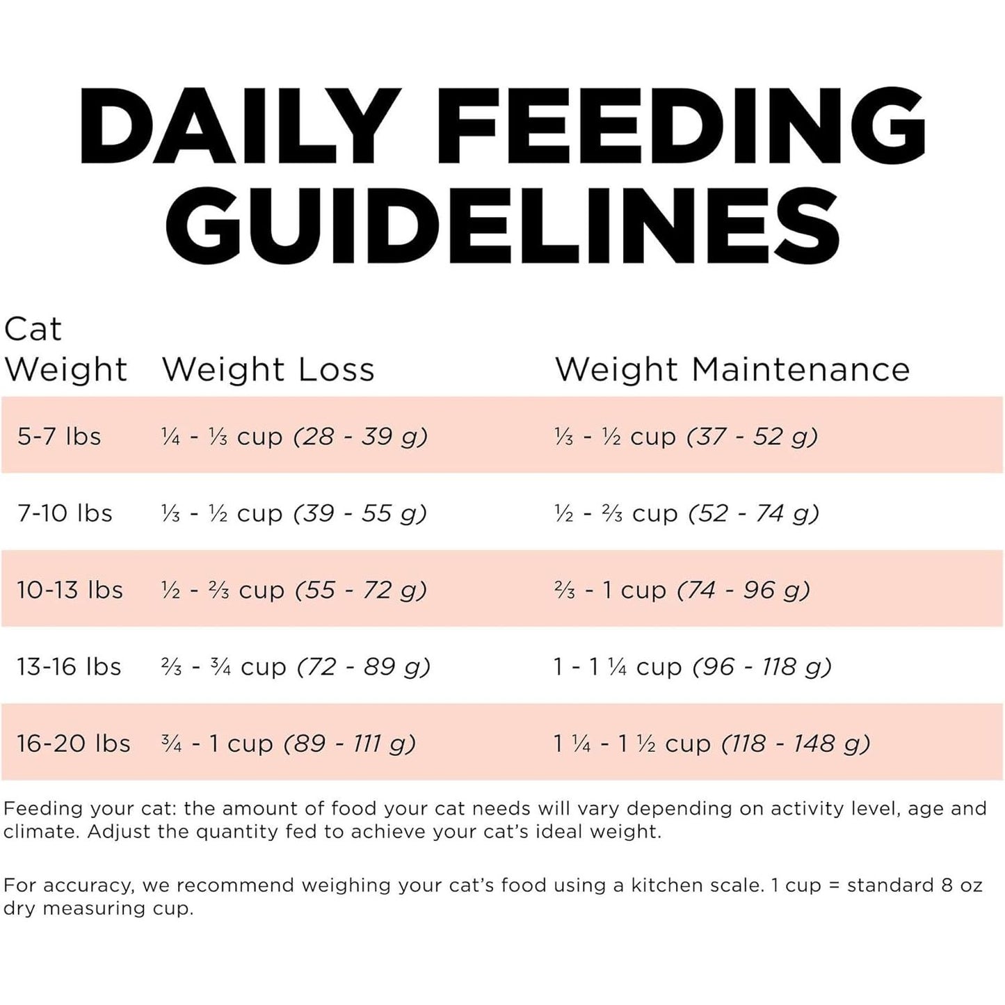 Go! Weight Management + Joint Care Grain-Free Salmon Recipe for cats