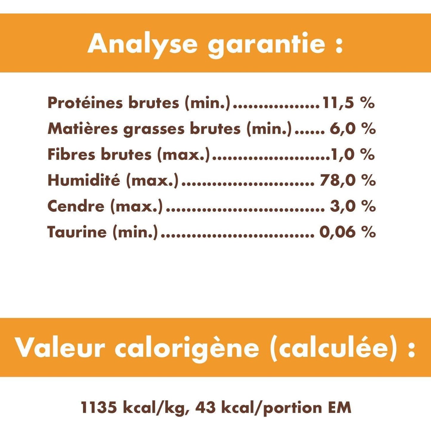 Nutro Perfect Portions Adult Wet Cat Food Grain Free Chicken Paté Entrées - 75g - Canned Cat Food - Nutro - PetMax Canada