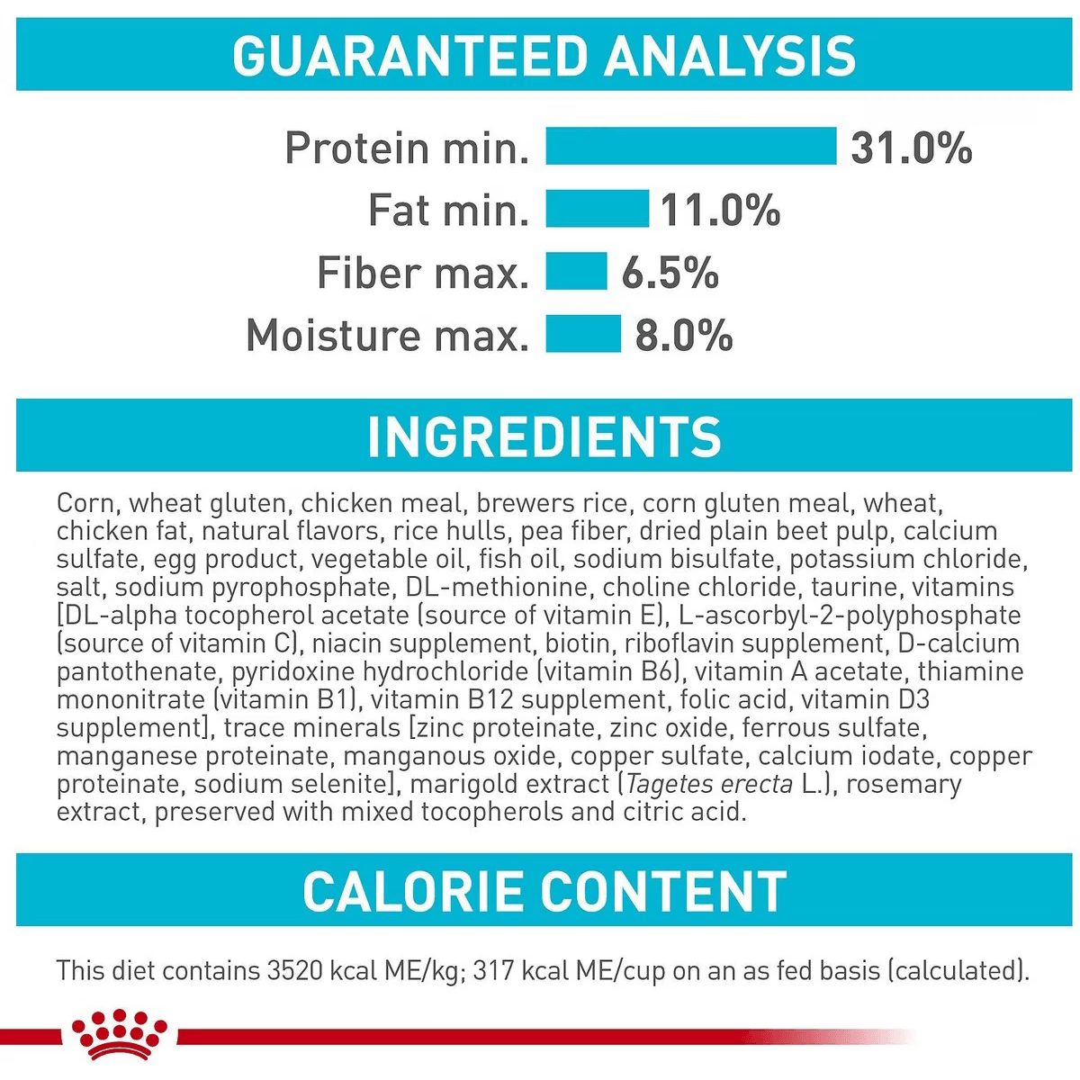 Royal Canin Cat Food Urinary Care - 1.37 Kg - Cat Food - Royal Canin - PetMax Canada