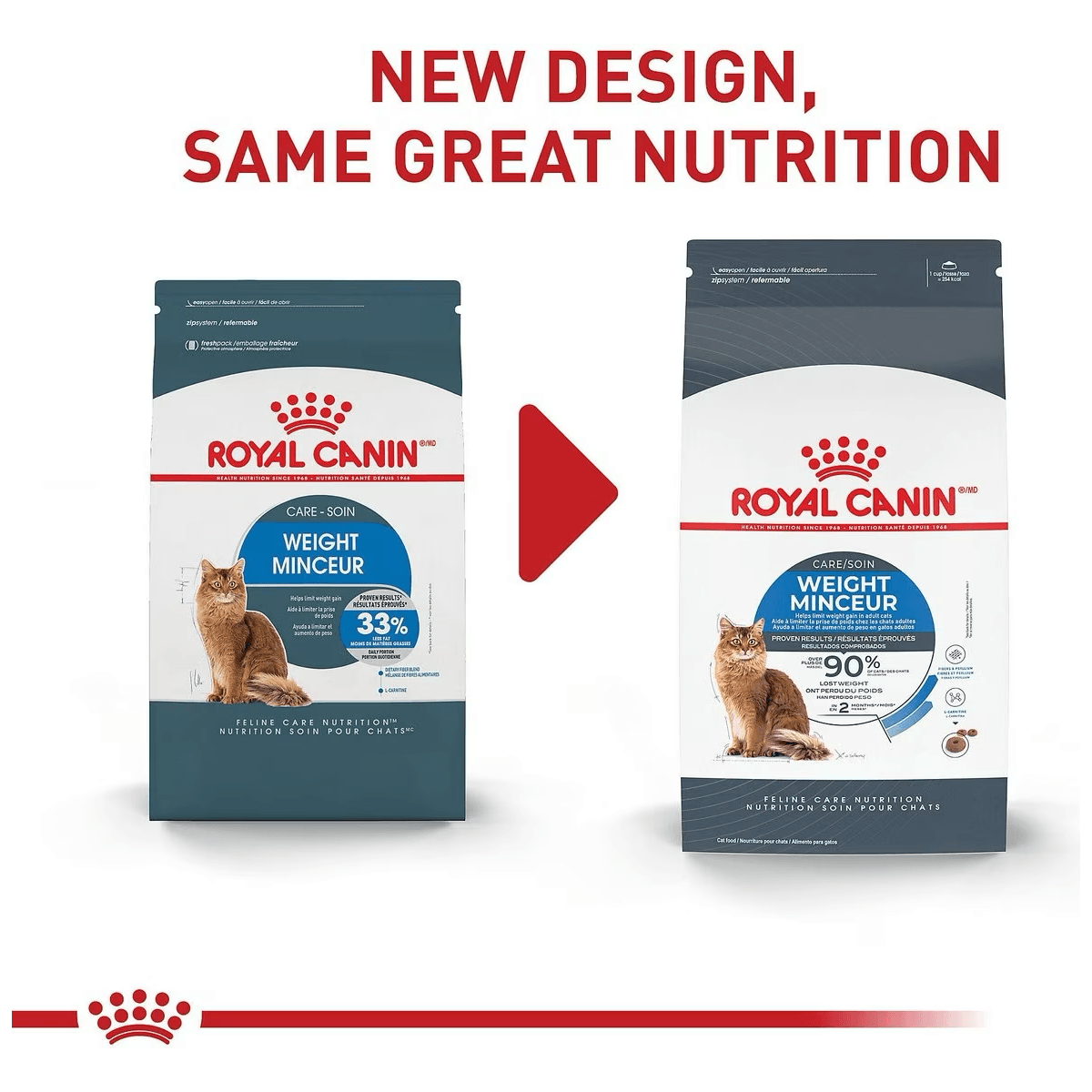 Royal Canin Feline Care Nutrition Weight Care Dry Cat Food