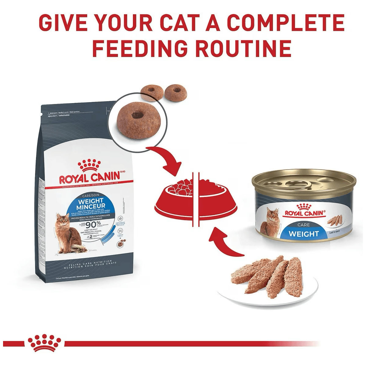 Royal Canin Feline Care Nutrition Weight Care Adult Dry Cat Food - 1.4 Kg - Cat Food - Royal Canin - PetMax Canada