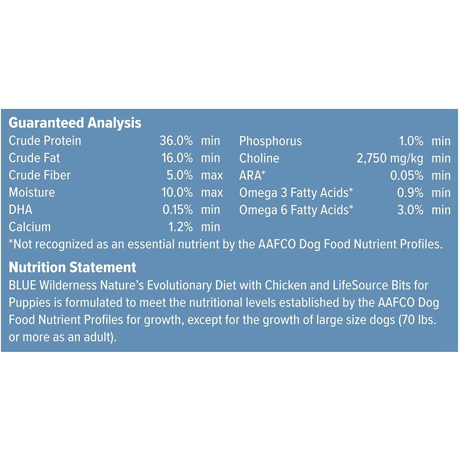 Blue Buffalo Wilderness Puppy Food Chicken Formula - 2 Kg - Dog Food - Blue Buffalo - PetMax Canada