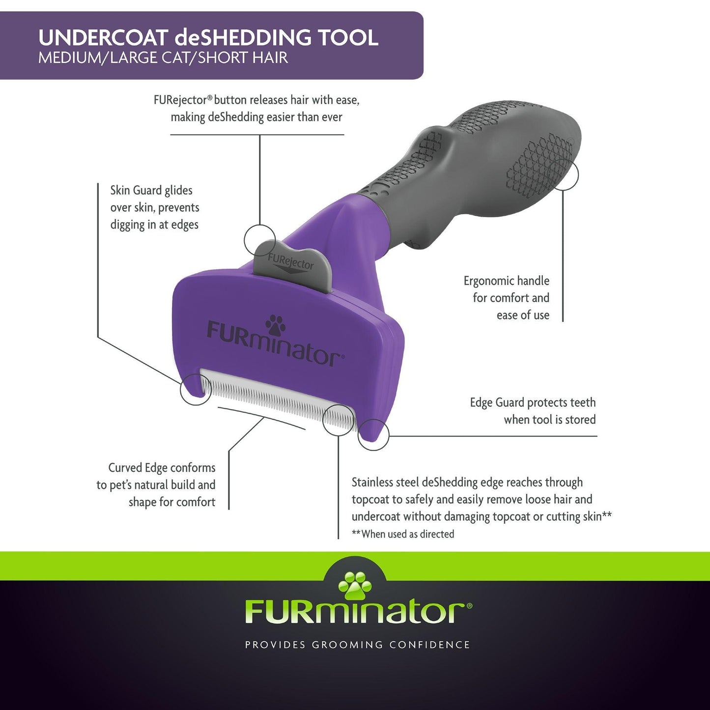 Furminator Cat Deshedding Tool Short Hair - Small - Cat Grooming - Furminator - PetMax Canada