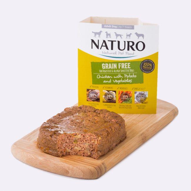 Naturo wet 2025 dog food