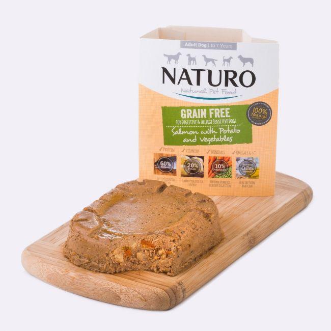 Naturo grain and gluten free hot sale dog food