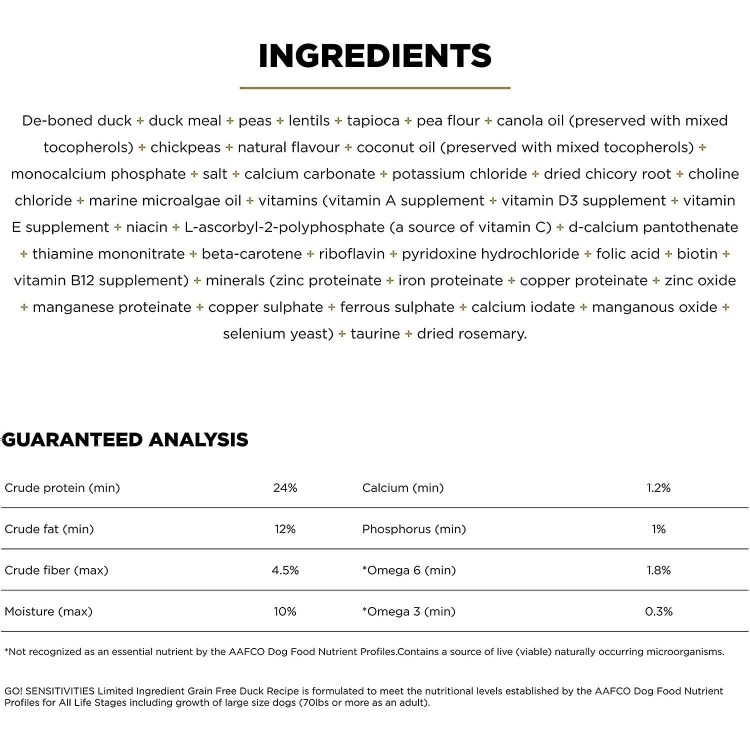 GO! SENSITIVITIES Limited Ingredient Grain Free Duck recipe for dogs - 1.59 Kg - Dog Food - Go! - PetMax Canada