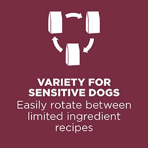 GO! SENSITIVITIES Limited Ingredient Grain Free Lamb recipe for dogs - 1.59 Kg - Dog Food - Go! - PetMax Canada