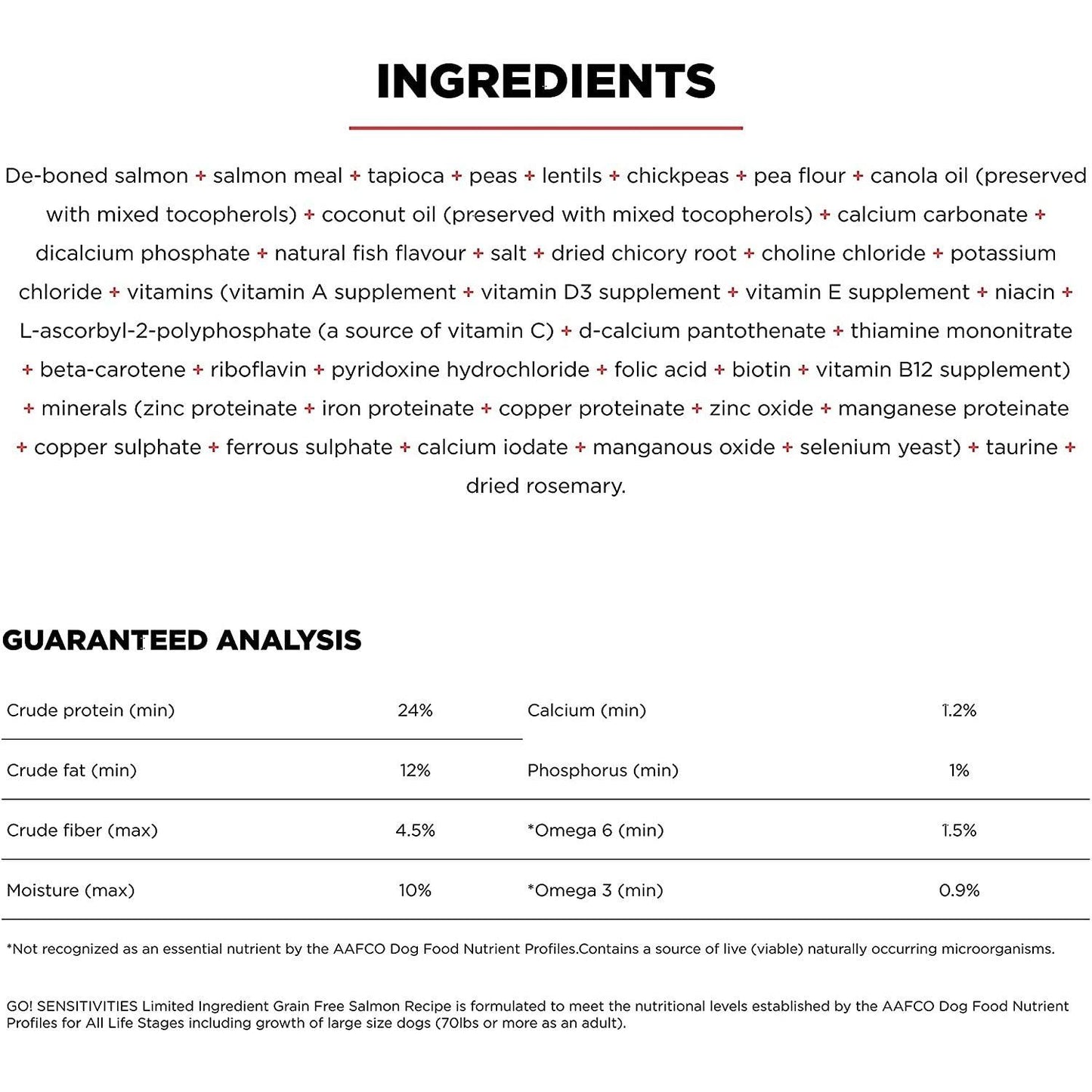 GO! SENSITIVITIES Limited Ingredient Grain Free Salmon recipe for dogs - 1.59 Kg - Dog Food - Go! - PetMax Canada