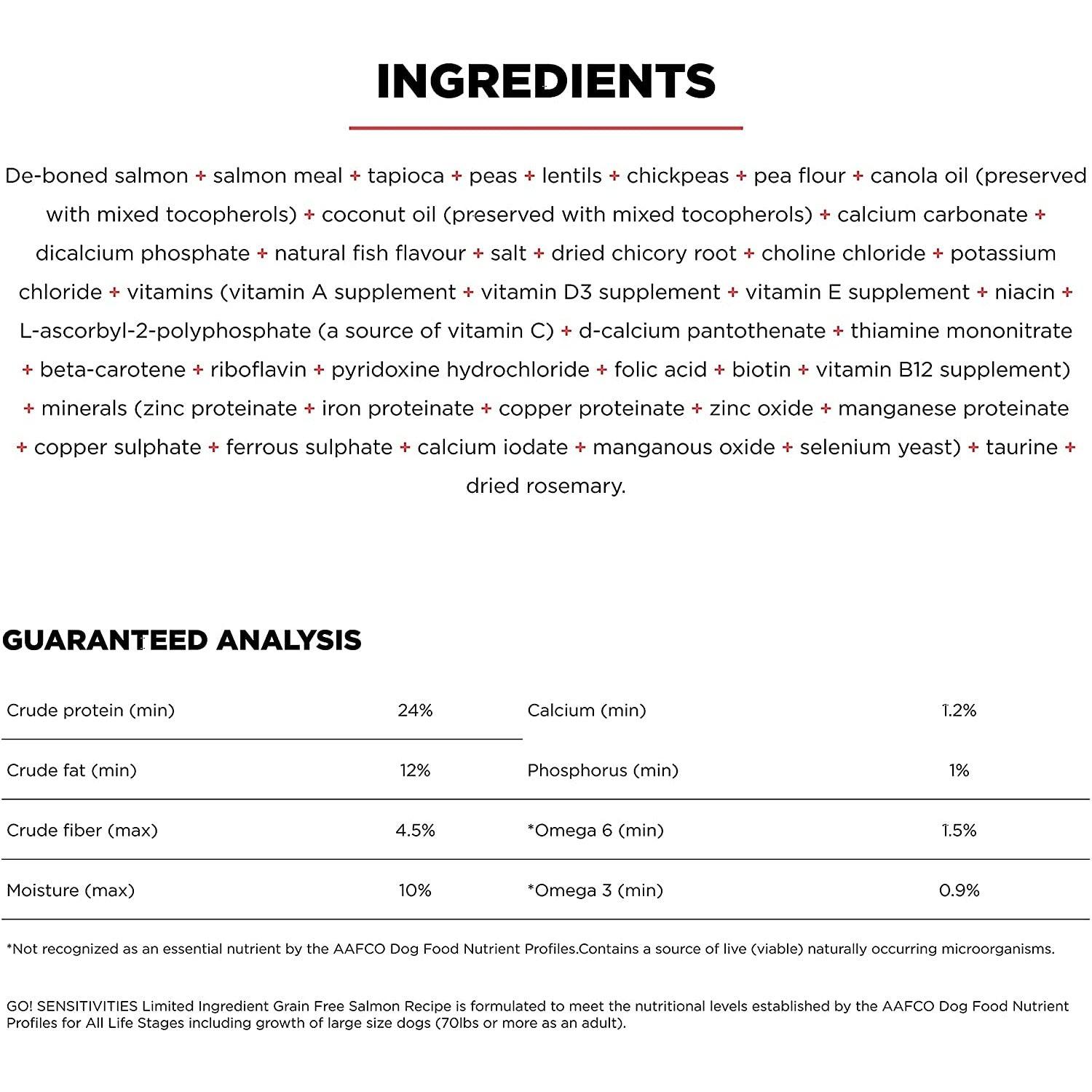 GO! SENSITIVITIES Limited Ingredient Grain Free Salmon recipe for dogs - 1.59 Kg - Dog Food - Go! - PetMax Canada