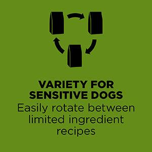 GO! SENSITIVITIES Limited Ingredient Grain Free Turkey recipe for dogs - 1.59 Kg - Dog Food - Go! - PetMax Canada