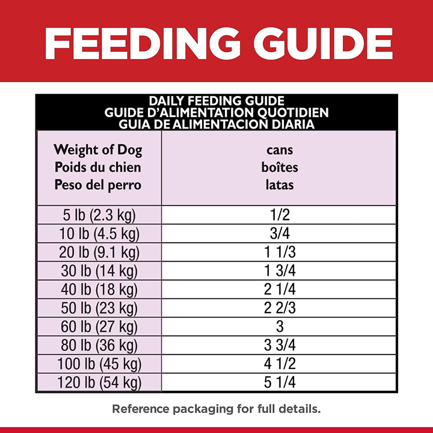 Hill's Science Diet Adult 7+ Beef & Barley Entrée dog food - 370g - Canned Dog Food - Hill's Science Diet - PetMax Canada