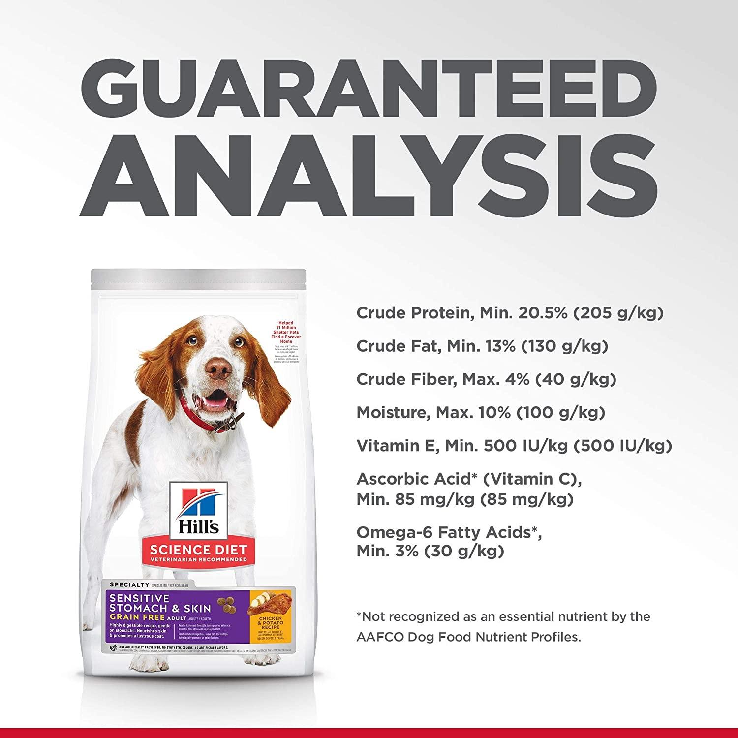 Is grain free dog food good for dogs with sensitive stomachs best sale