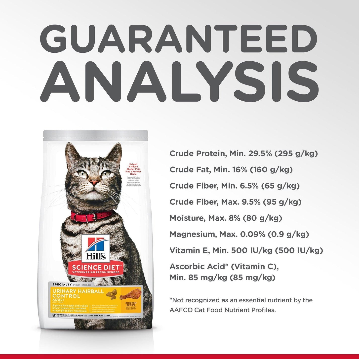 Hill's Science Diet Dry Cat Food Adult Urinary & Hairball Control Chicken Recipe - 1.58Kg - Cat Food - Hill's Science Diet - PetMax Canada