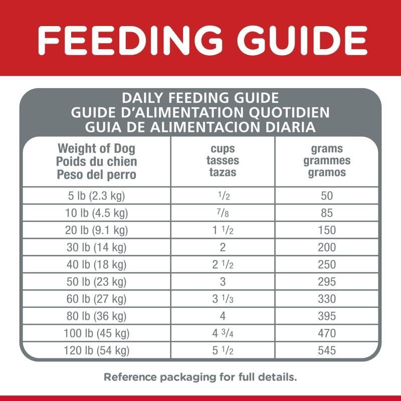 Hill's Science Diet Dry Dog Food, Adult 7+ for Senior Dogs, Chicken Meal, Barley & Brown Rice Recipe - 6.8 Kg - Dog Food - Hill's Science Diet - PetMax Canada