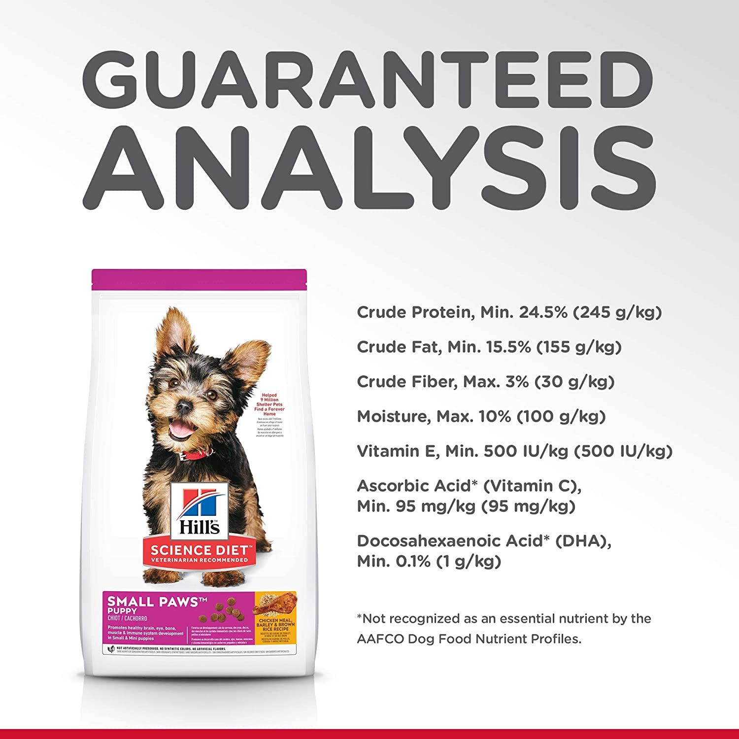 Hill's Science Diet Puppy Small & Toy Breed dog food - 2.04 Kg - Dog Food - Hill's Science Diet - PetMax Canada