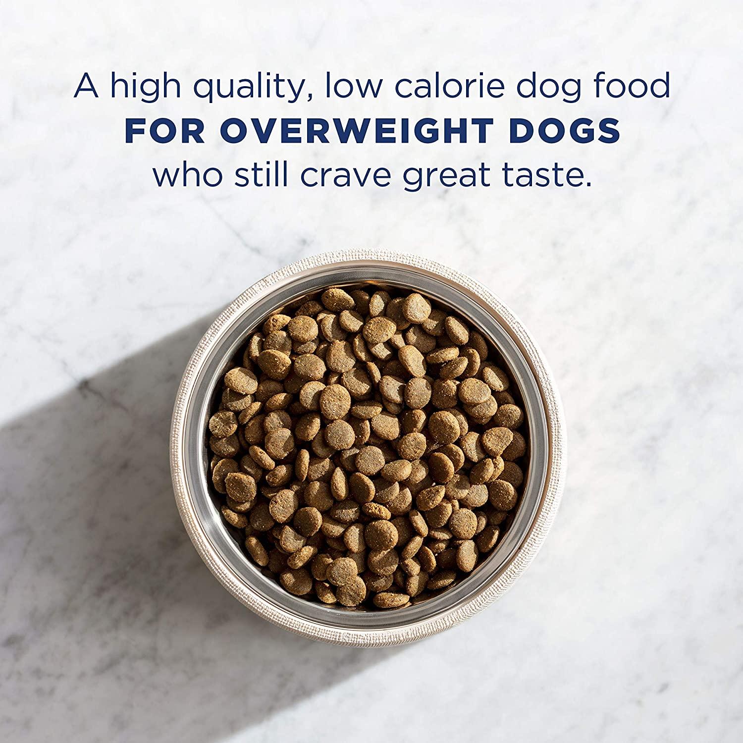 Low fat best sale dog food canada