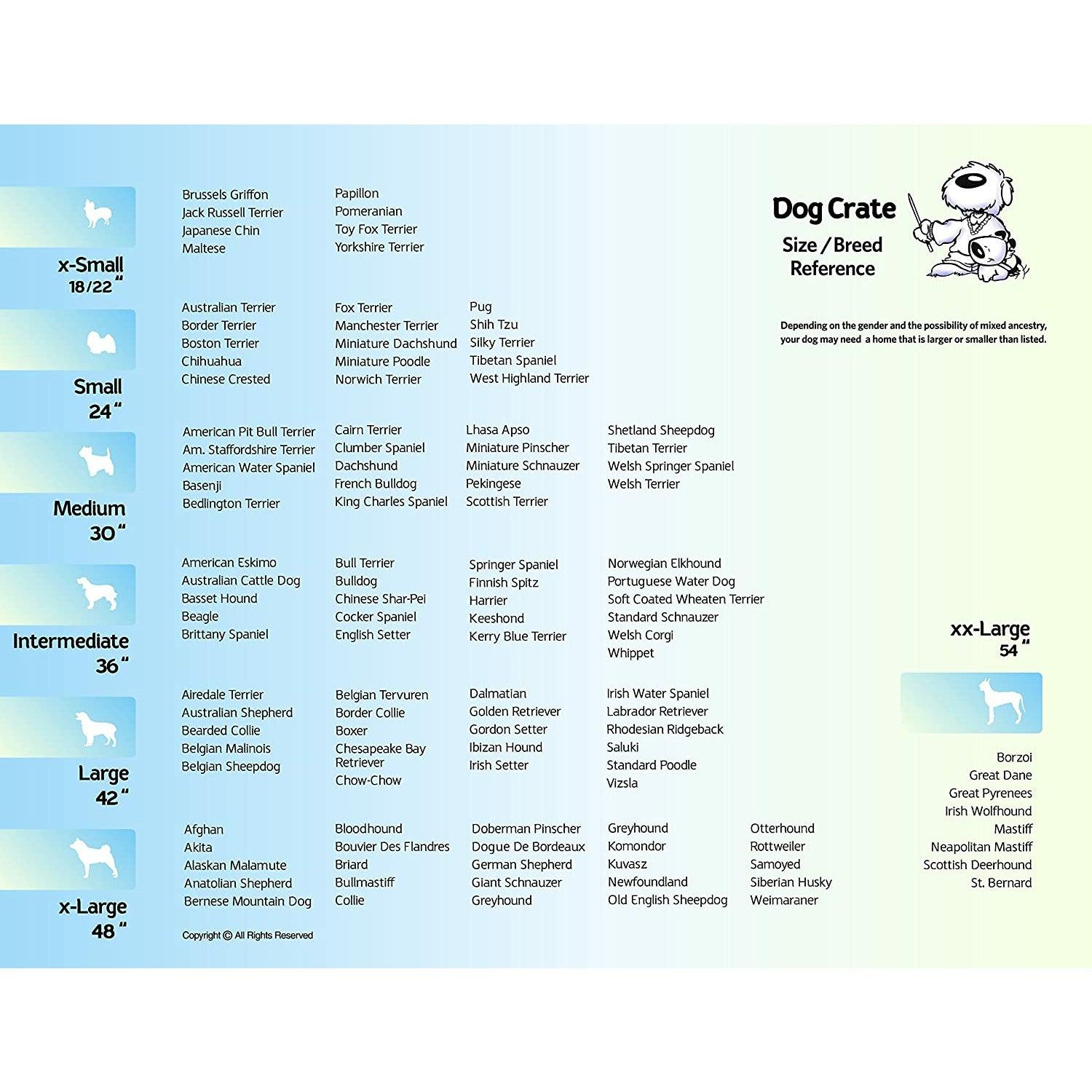 Dog crate shop sizes by breed