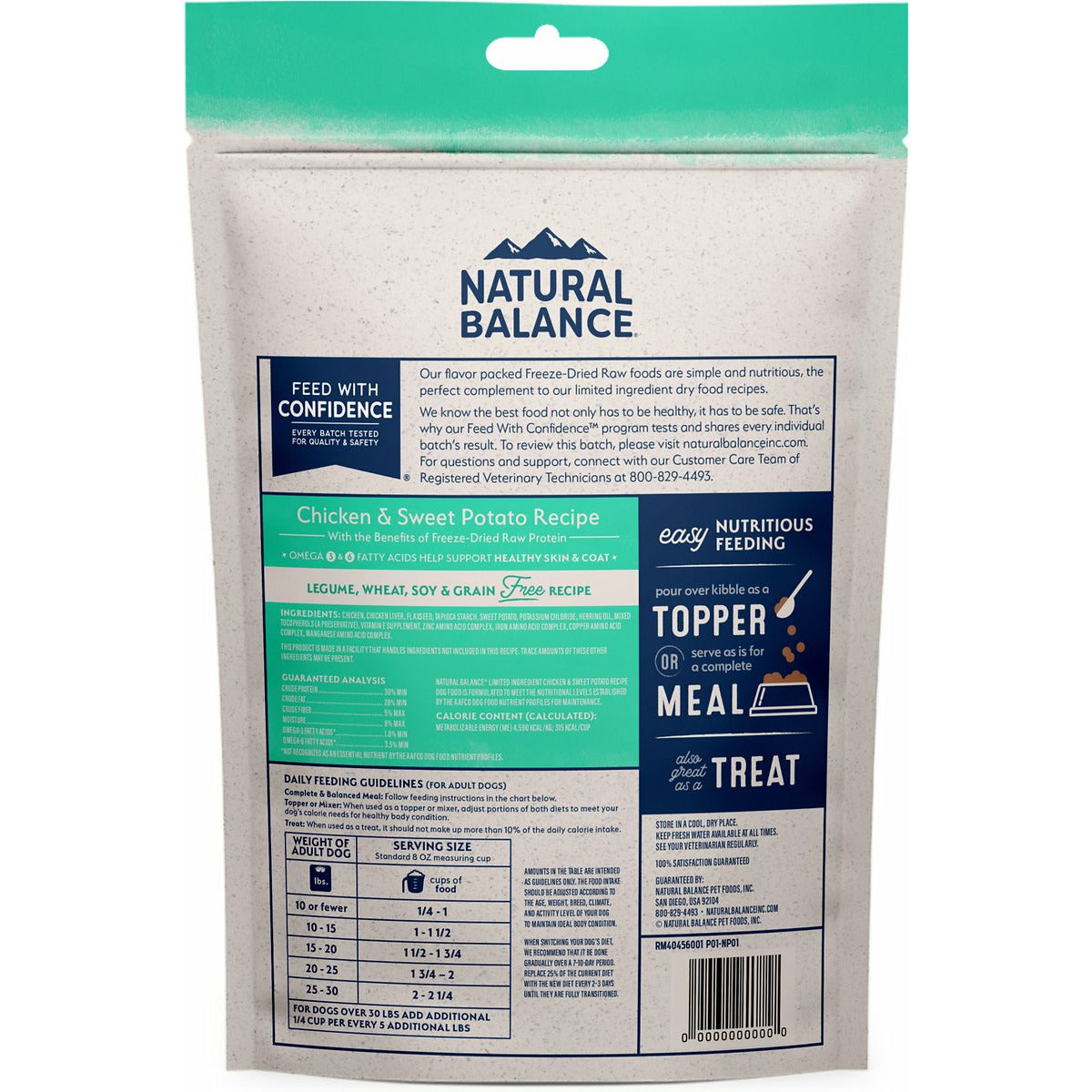 Natural balance dog on sale food nutritional information