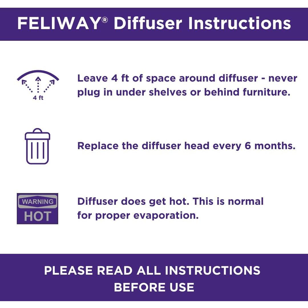 Feliway diffuser shop gets hot