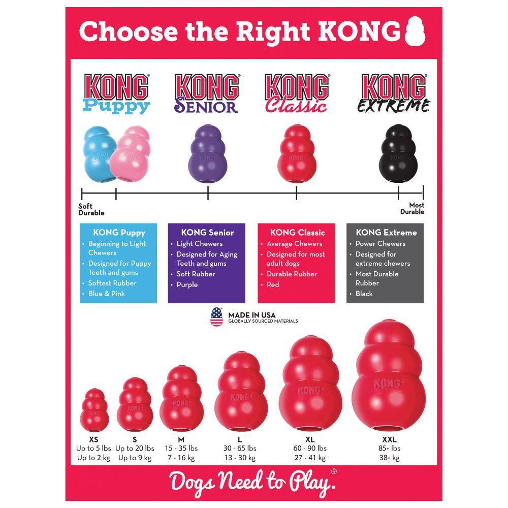 Kong Classic - X-Small - Dog Toys - Kong - PetMax Canada