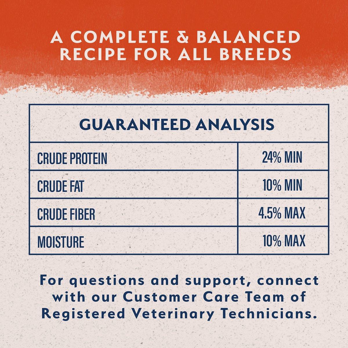 Natural Balance Limited Ingredient Diet Salmon & Sweet Potato Dog Food - 1.81 Kg - Dog Food - Natural Balance - PetMax Canada