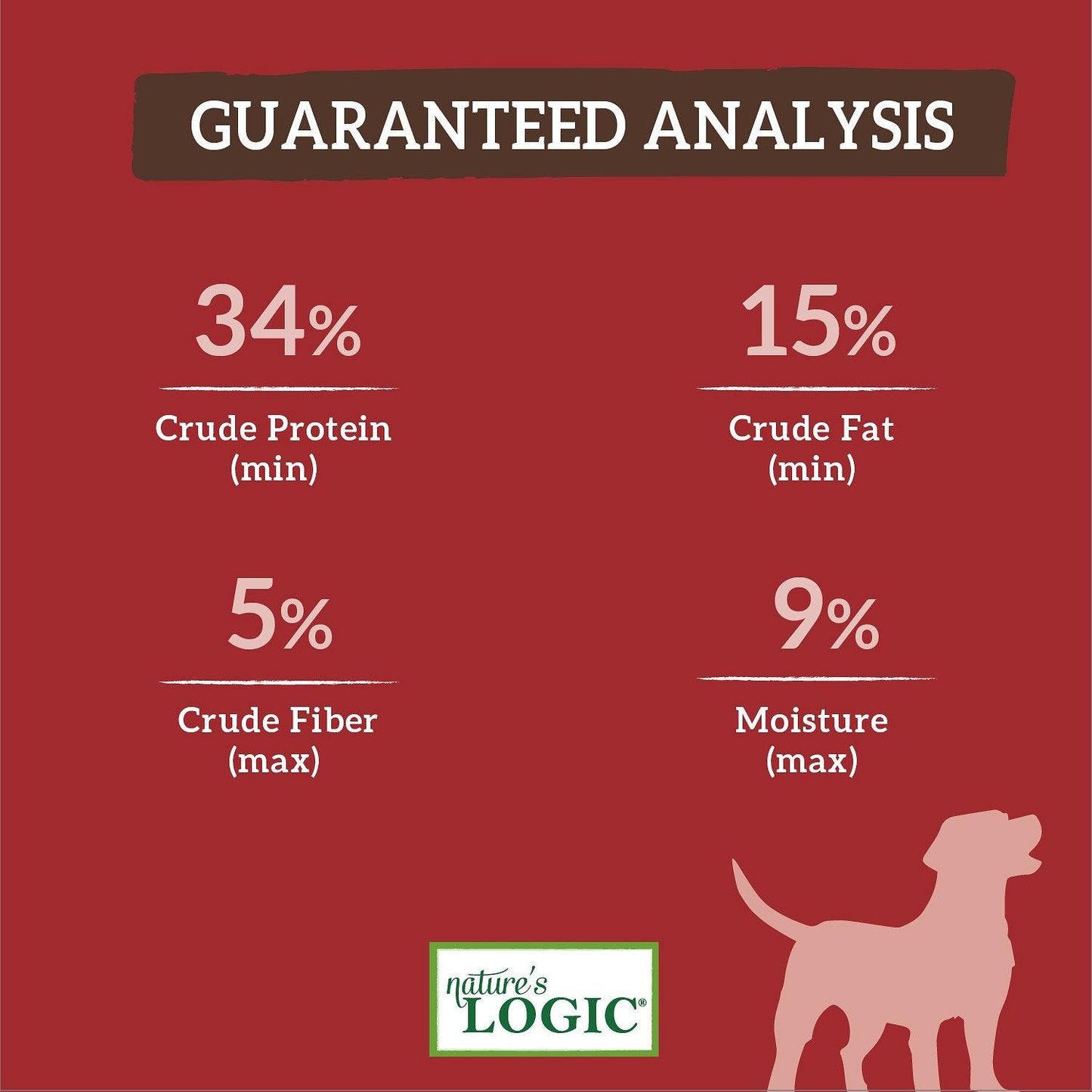 Nature's Logic Beef Feast Dry Dog Food - 12 Kg - Dog Food - Nature's Logic - PetMax Canada