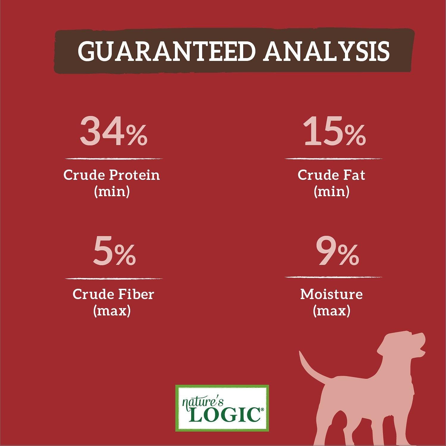 Nature's Logic Beef Feast Dry Dog Food - 12 Kg - Dog Food - Nature's Logic - PetMax Canada