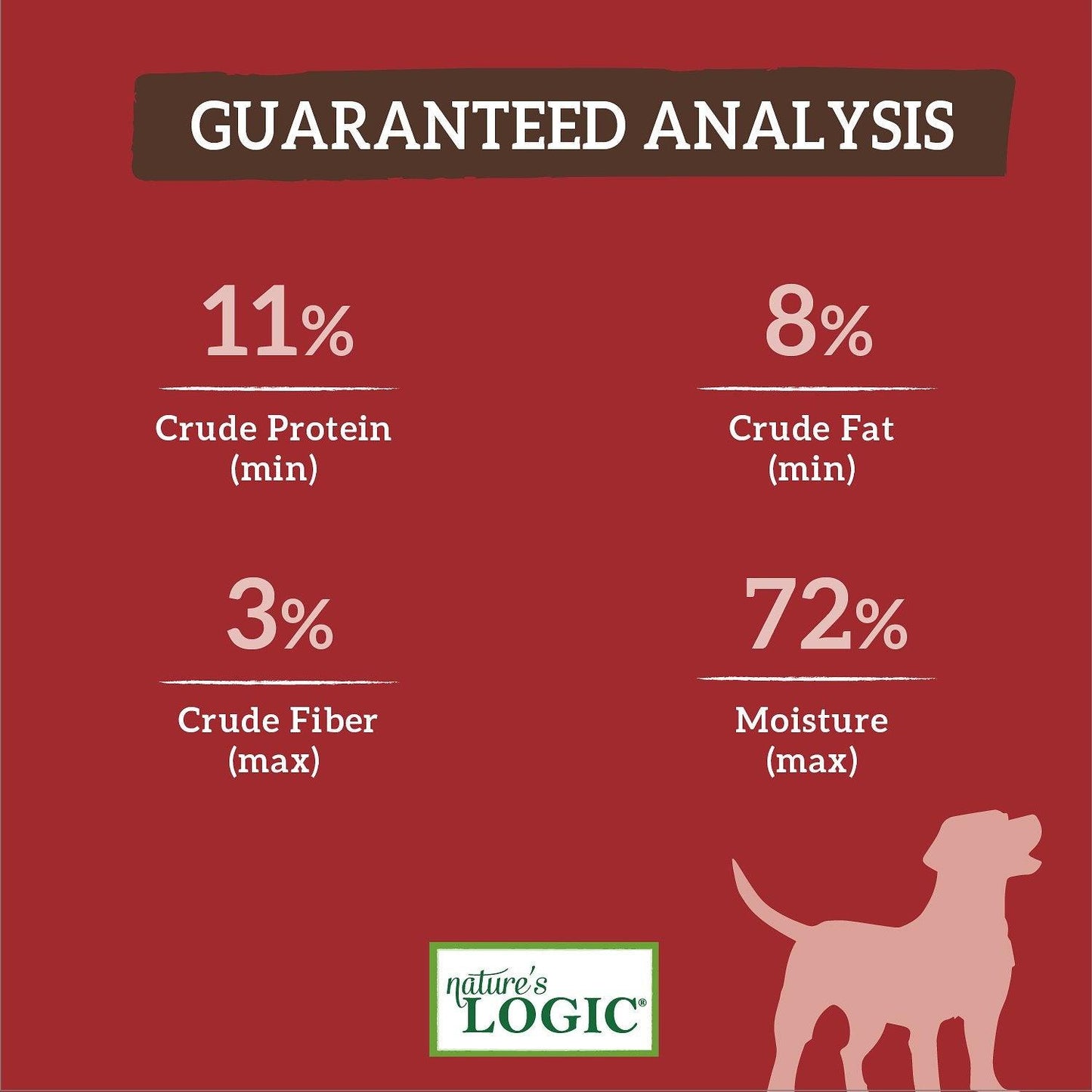 Nature's Logic Canned Dog Food Beef Feast - 374g - Canned Dog Food - Nature's Logic - PetMax Canada