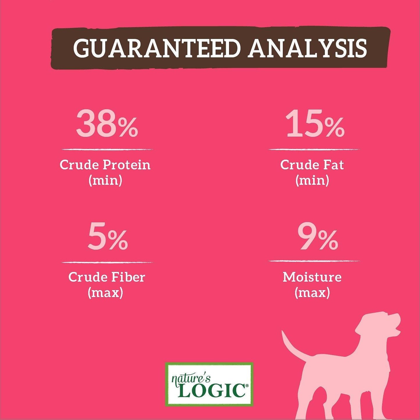 Nature's Logic Dog Food Pork Feast - 11.3 Kg - Dog Food - Nature's Logic - PetMax Canada