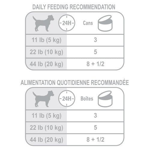 Royal Canin Canned Dog Adult Weight Care Loaf In Sauce - 150g - Canned Dog Food - Royal Canin - PetMax Canada