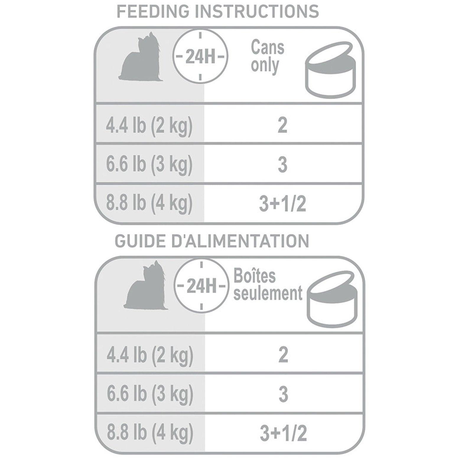 Royal Canin Canned Dog Food Yorkshire Terrier Formula - 85g - Canned Dog Food - Royal Canin - PetMax Canada