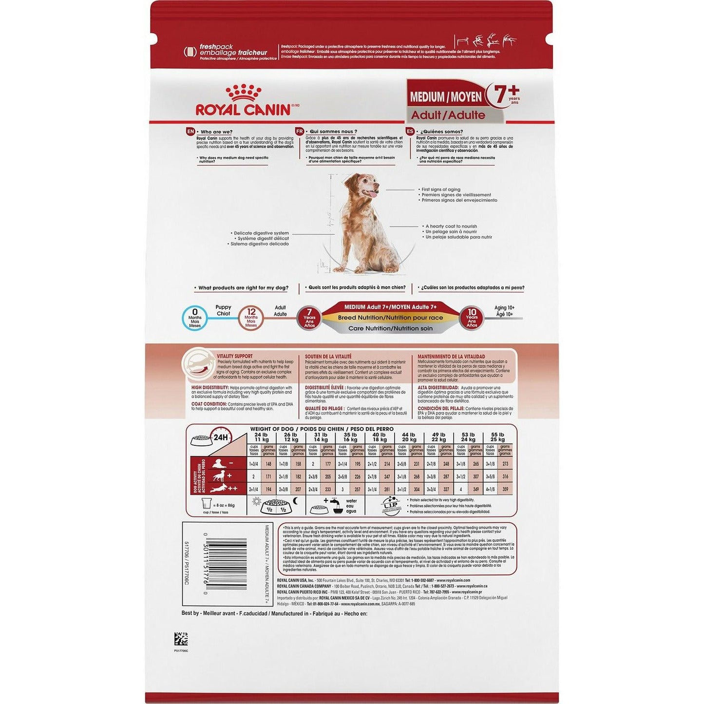 Royal Canin Health Nutrition Medium Adult 7+ Dry Dog Food - 13.6 Kg - Dog Food - Royal Canin - PetMax Canada