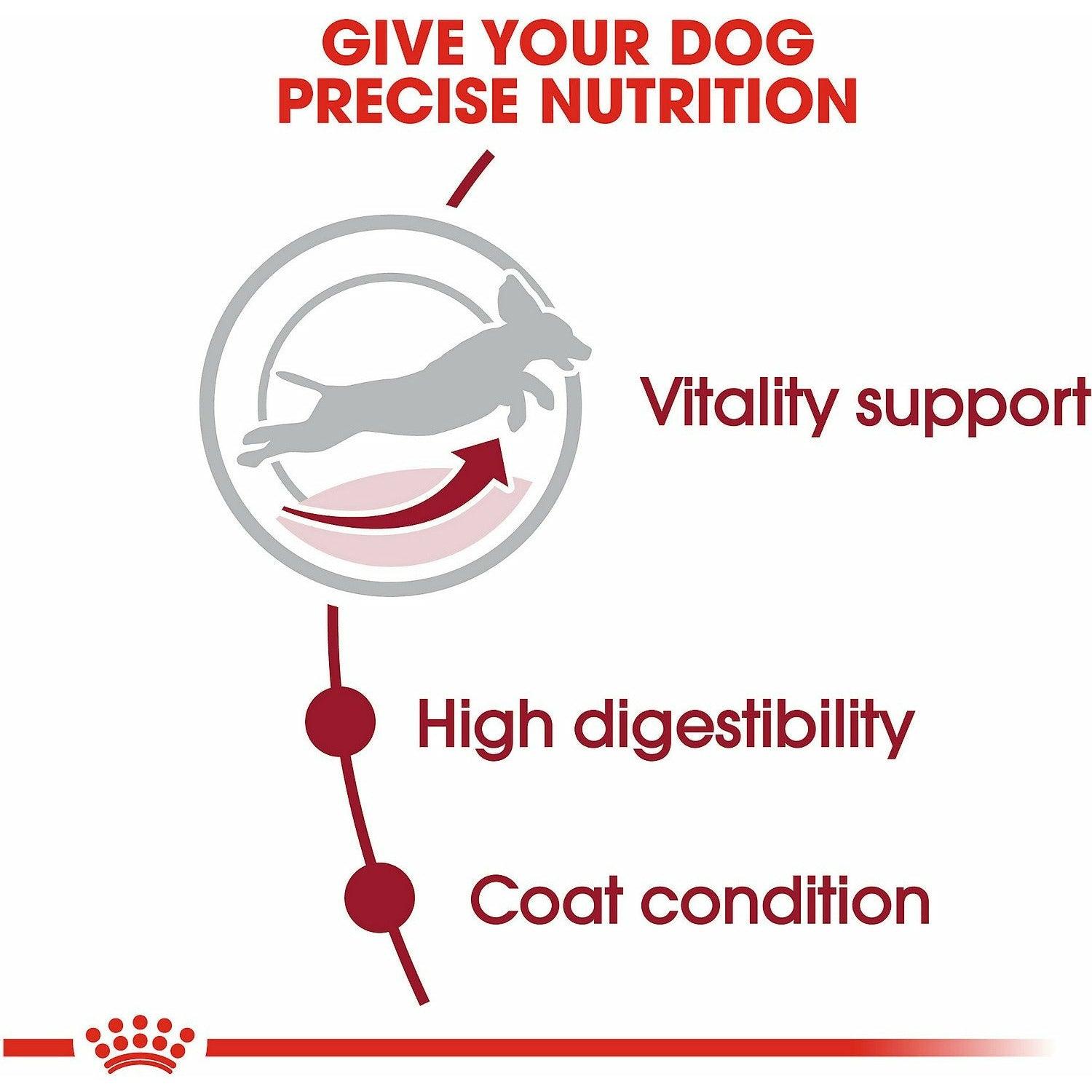 Royal Canin Health Nutrition Medium Adult 7+ Dry Dog Food - 13.6 Kg - Dog Food - Royal Canin - PetMax Canada