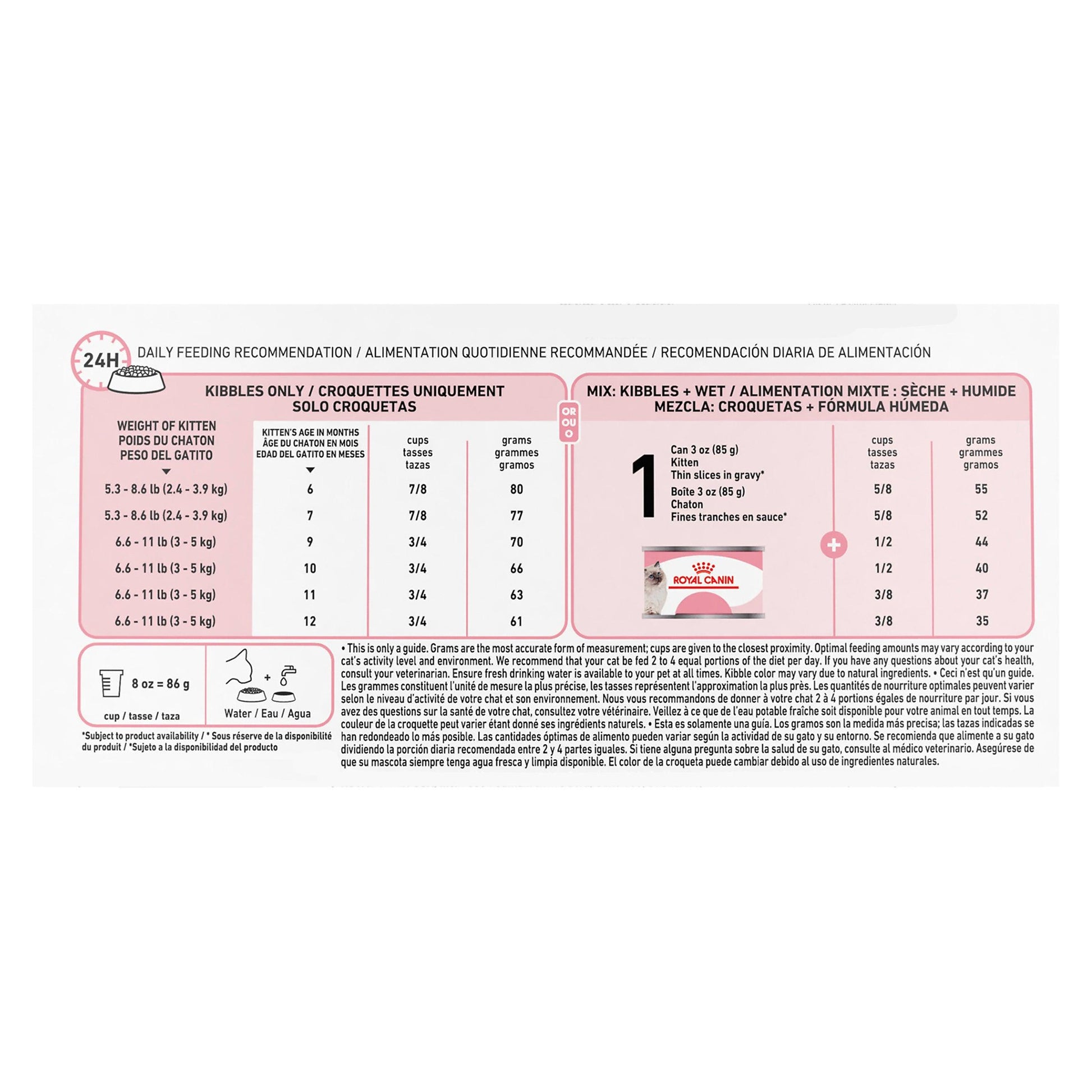 Royal Canin Kitten Food Spay & Neutered - 1.1 Kg - Cat Food - Royal Canin - PetMax Canada