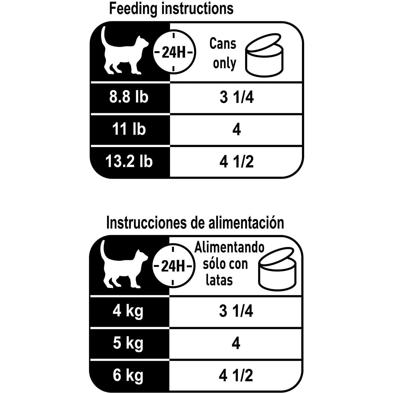 Royal Canin Canned Cat Food Adult Weight Care Slices in Gravy - 85g - Canned Cat Food - Royal Canin - PetMax Canada