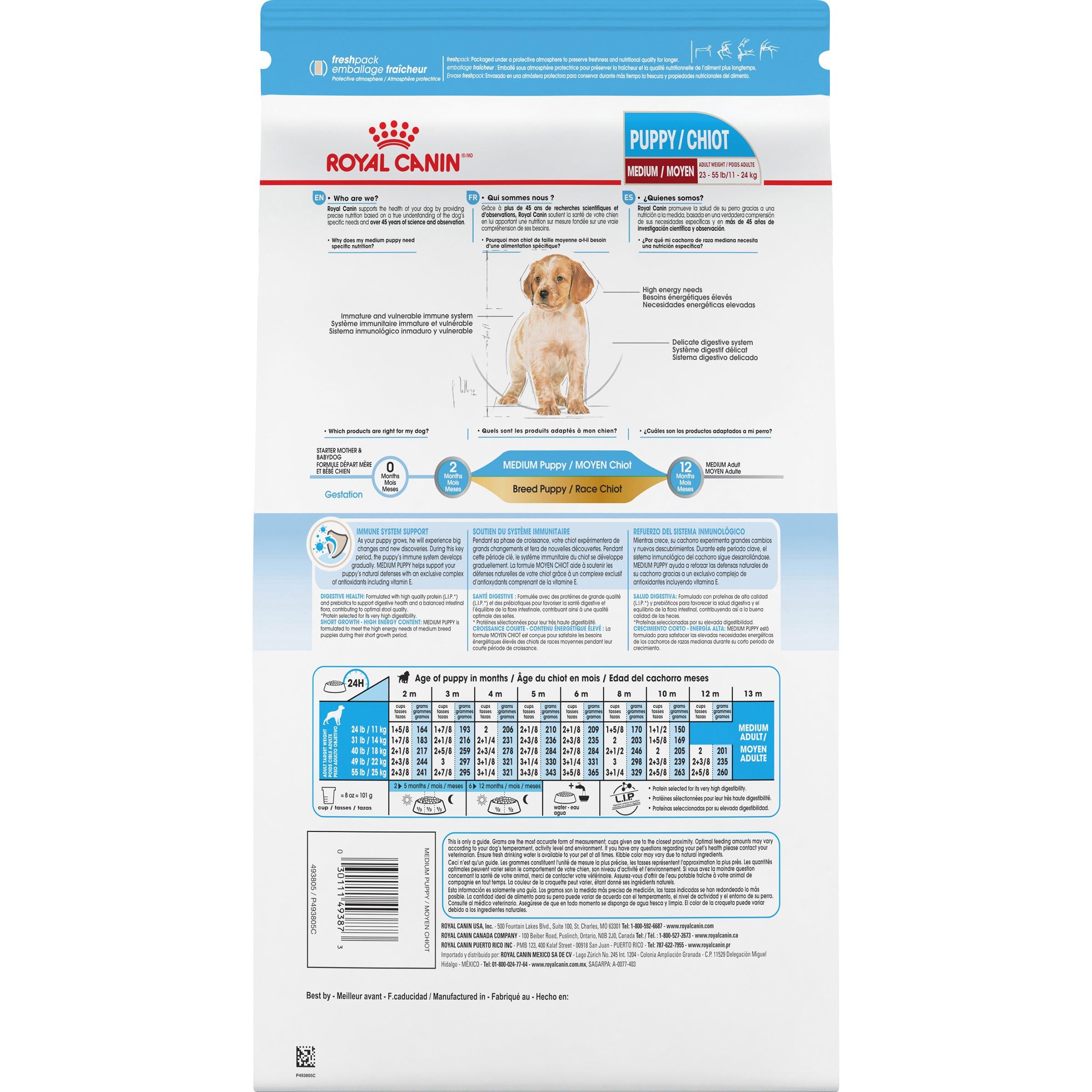 Royal Canin Size Health Nutrition Medium Puppy Dry Puppy Food PetMax